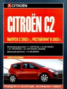 Citroen C2 avtolit